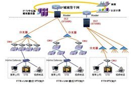 计算机网络功能详解 从金锡腾达网络视角看现代网络核心能力